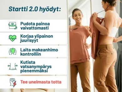 8 viikon Startti 2.0 - Laihdutusruokavalio
